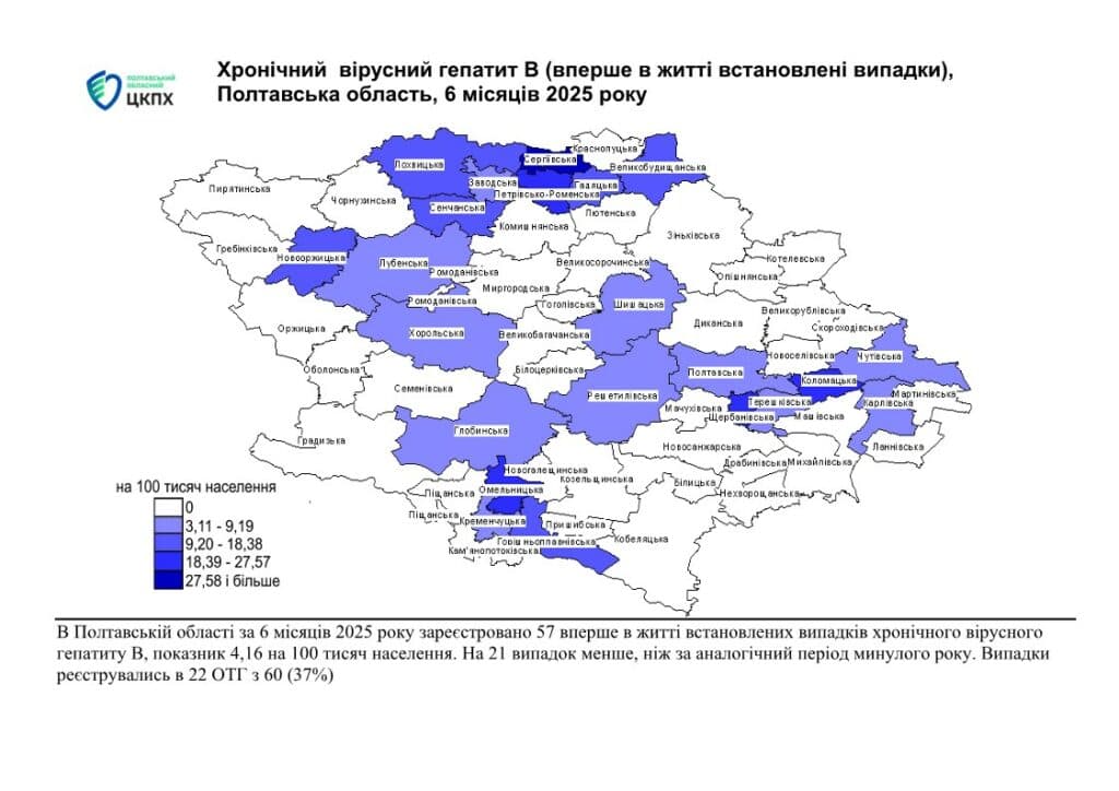 гепатитом гепатит