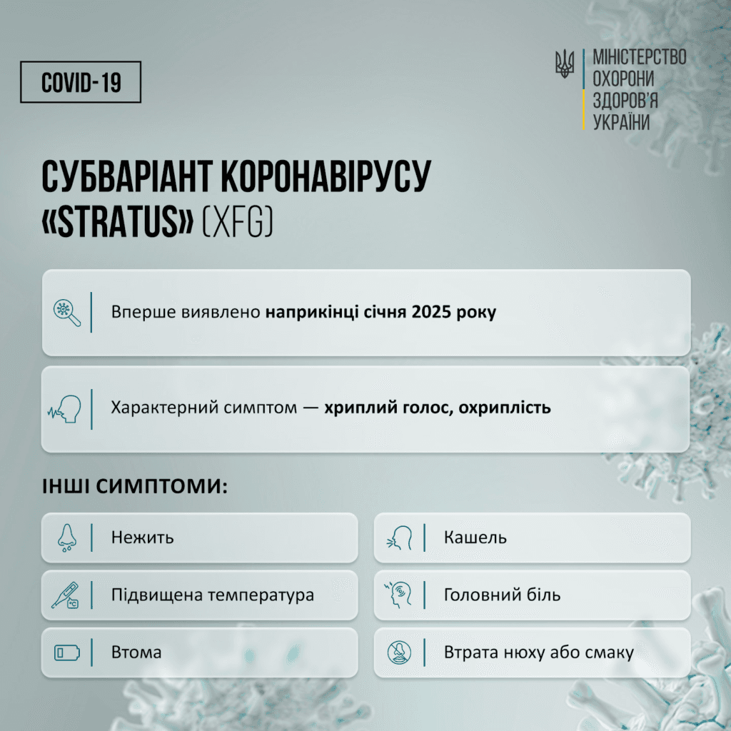 stratus covid-19
