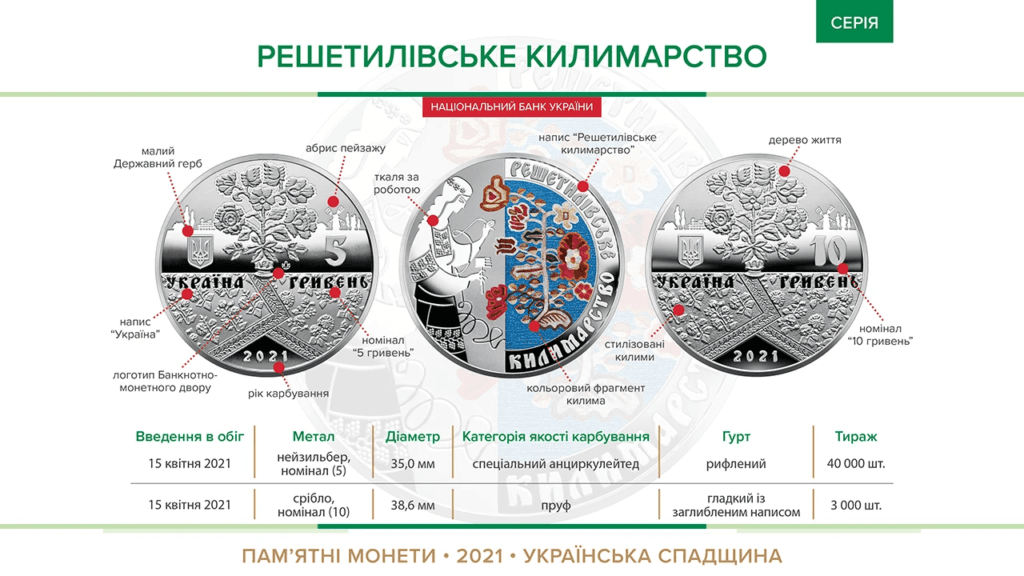 монету