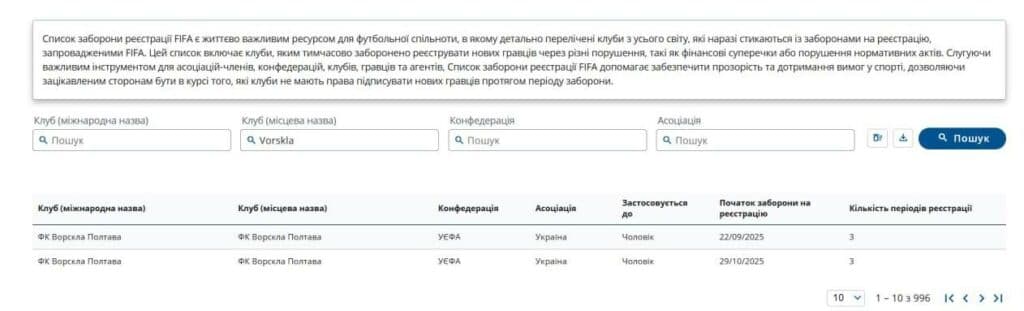 ворскла