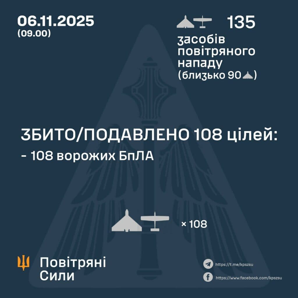 шахеди на полтавщину