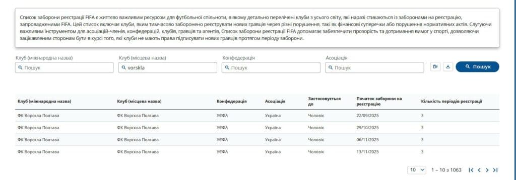 ворскла