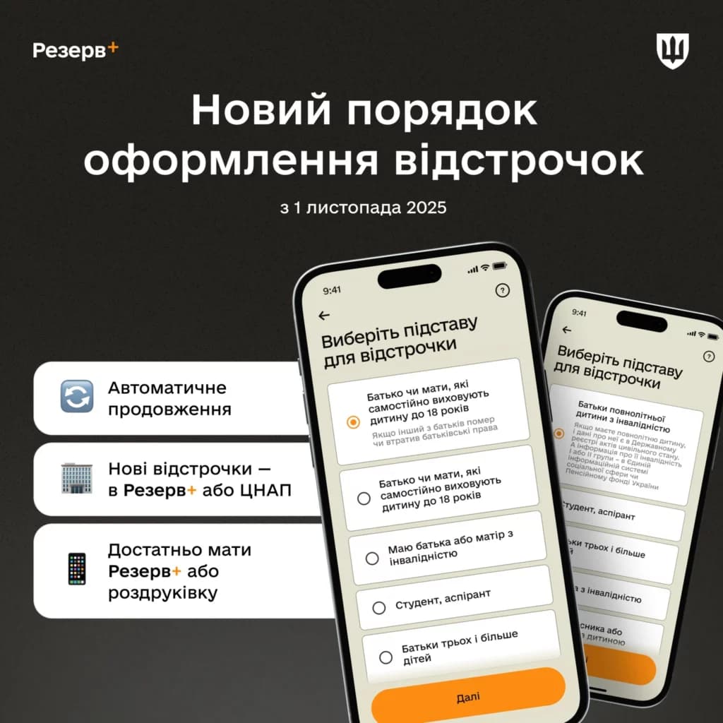 Оновлення правил оформлення відстрочки мобілізація 2025