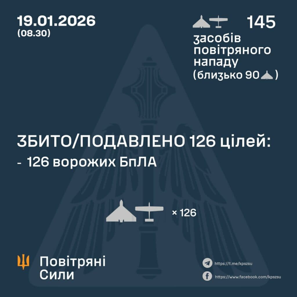 дрони