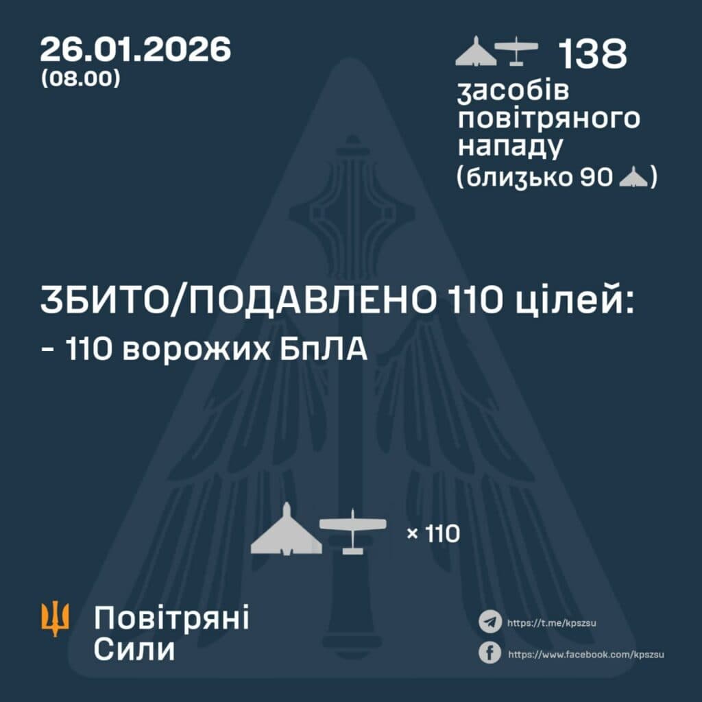 дрони