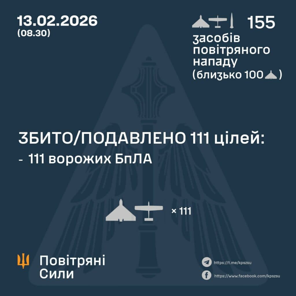 дрони