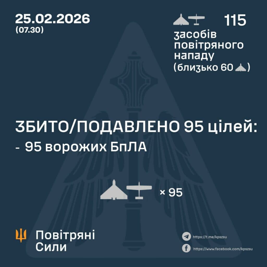 дрони