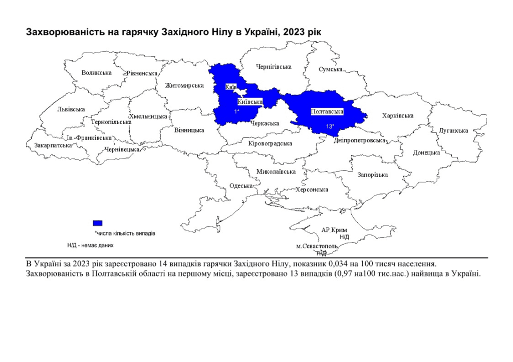 гарячка Західного Нілу