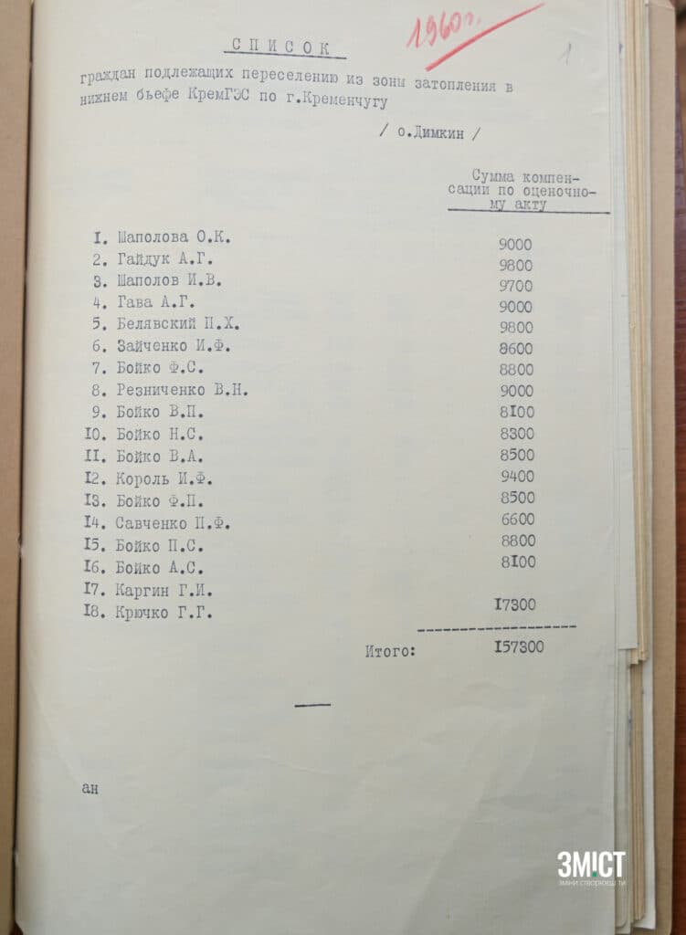 Кременчуцька ГЕС. Історія затоплення сіл Полтавщини рукотворним морем