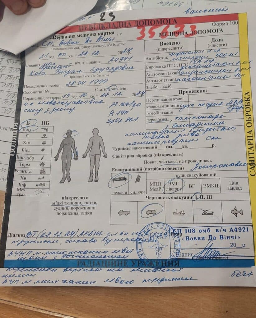 Богдан Коба потребує допомоги