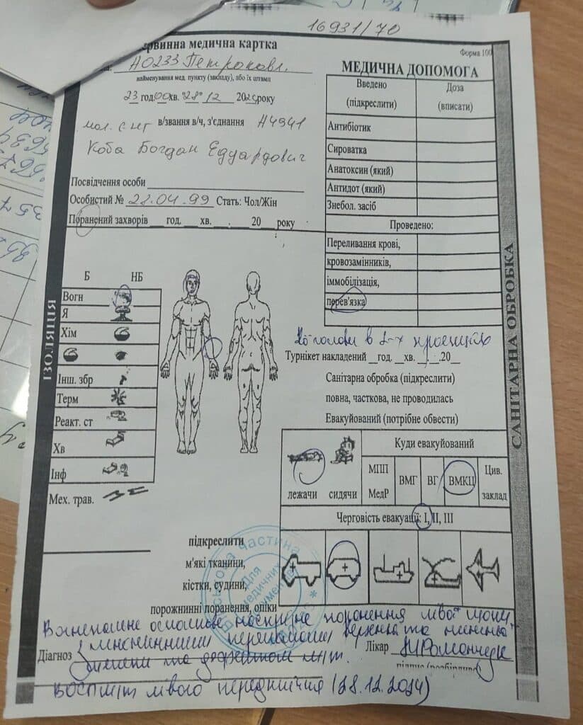 Богдан Коба потребує допомоги