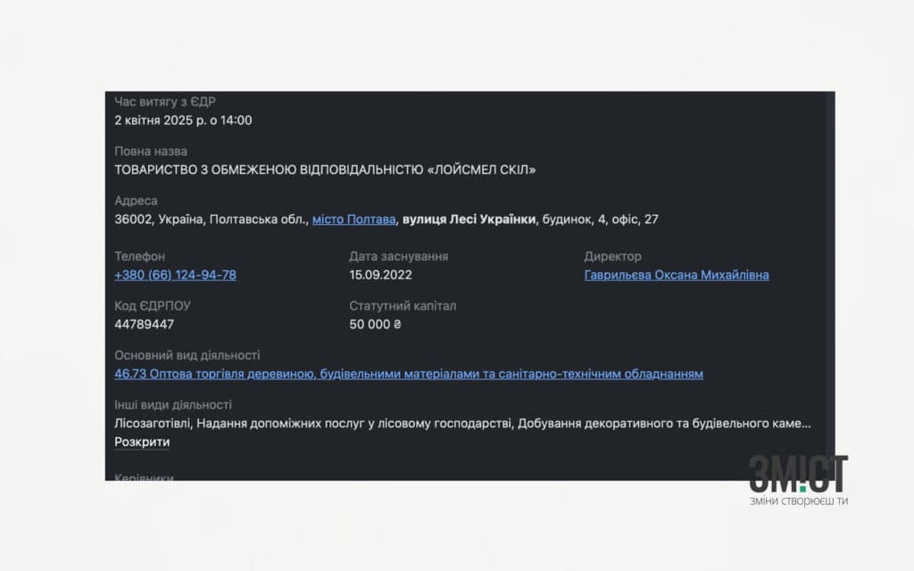 Дані про реєстрацію фірми, які хочуть віддати покіс трави Скриншот з YouControl