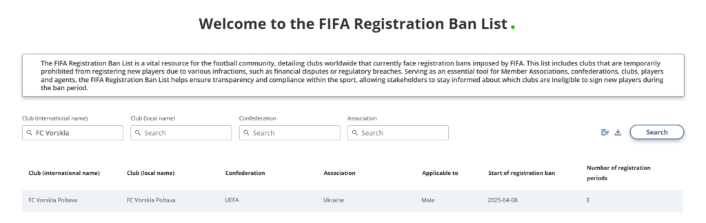 «Ворскла» під забороною