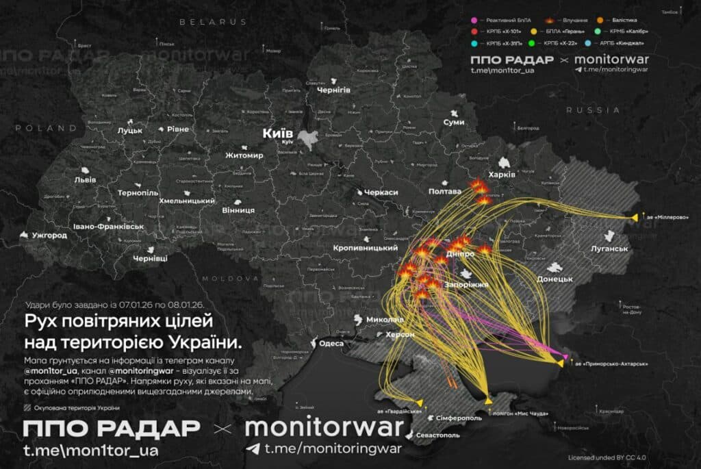 повітряний простір
