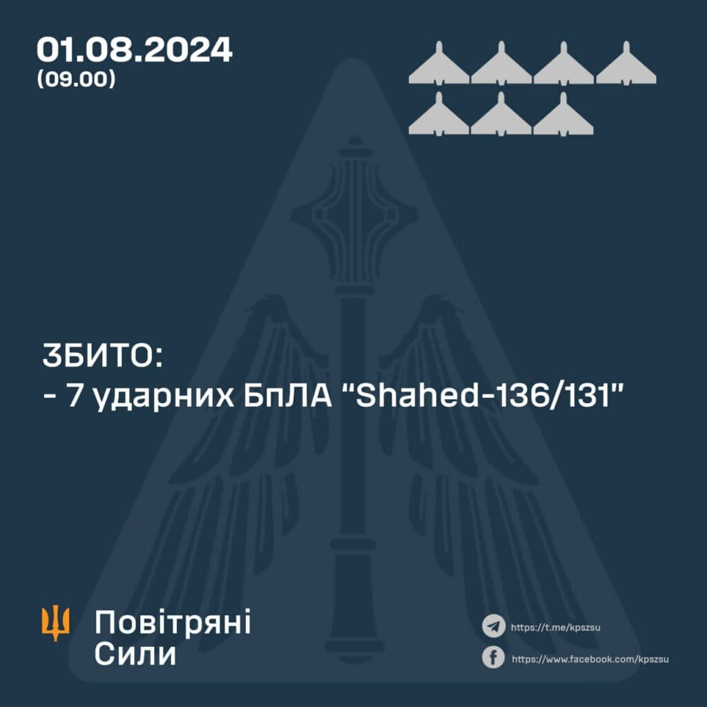 Збивали «Шахеди»
